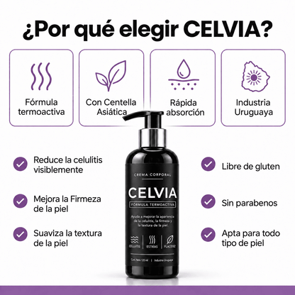 Celvia - Crema Anti Celulitica, Piel más lisa y firme